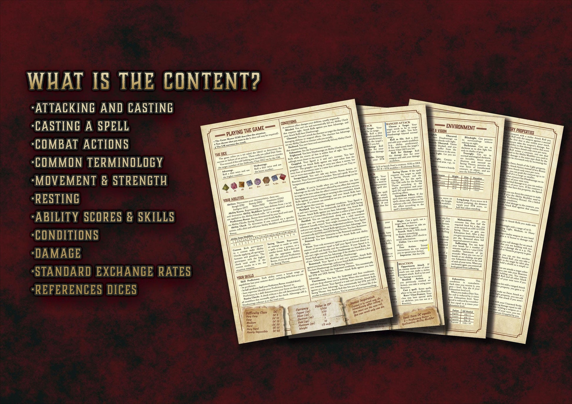 Hojas de Referencia Rápida DnD 5E (2014 & 2024) - Imprimible Digital
