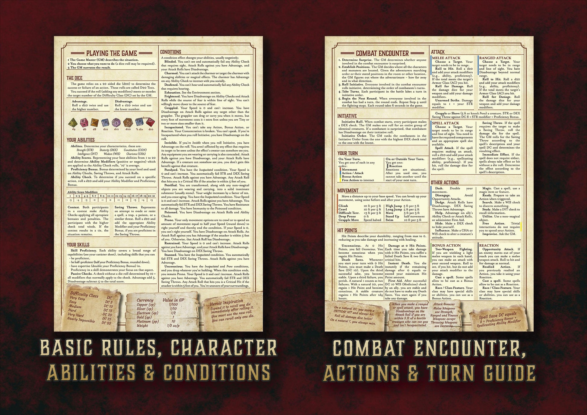 Hojas de Referencia Rápida DnD 5E (2014 & 2024) - Imprimible Digital