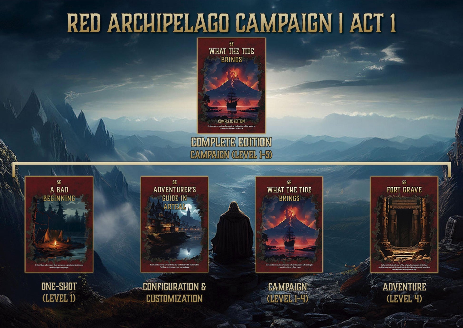 Lo que Arrastra la Marea - Campaña DnD 5E (2014 & 2024) - Imprimible Digital