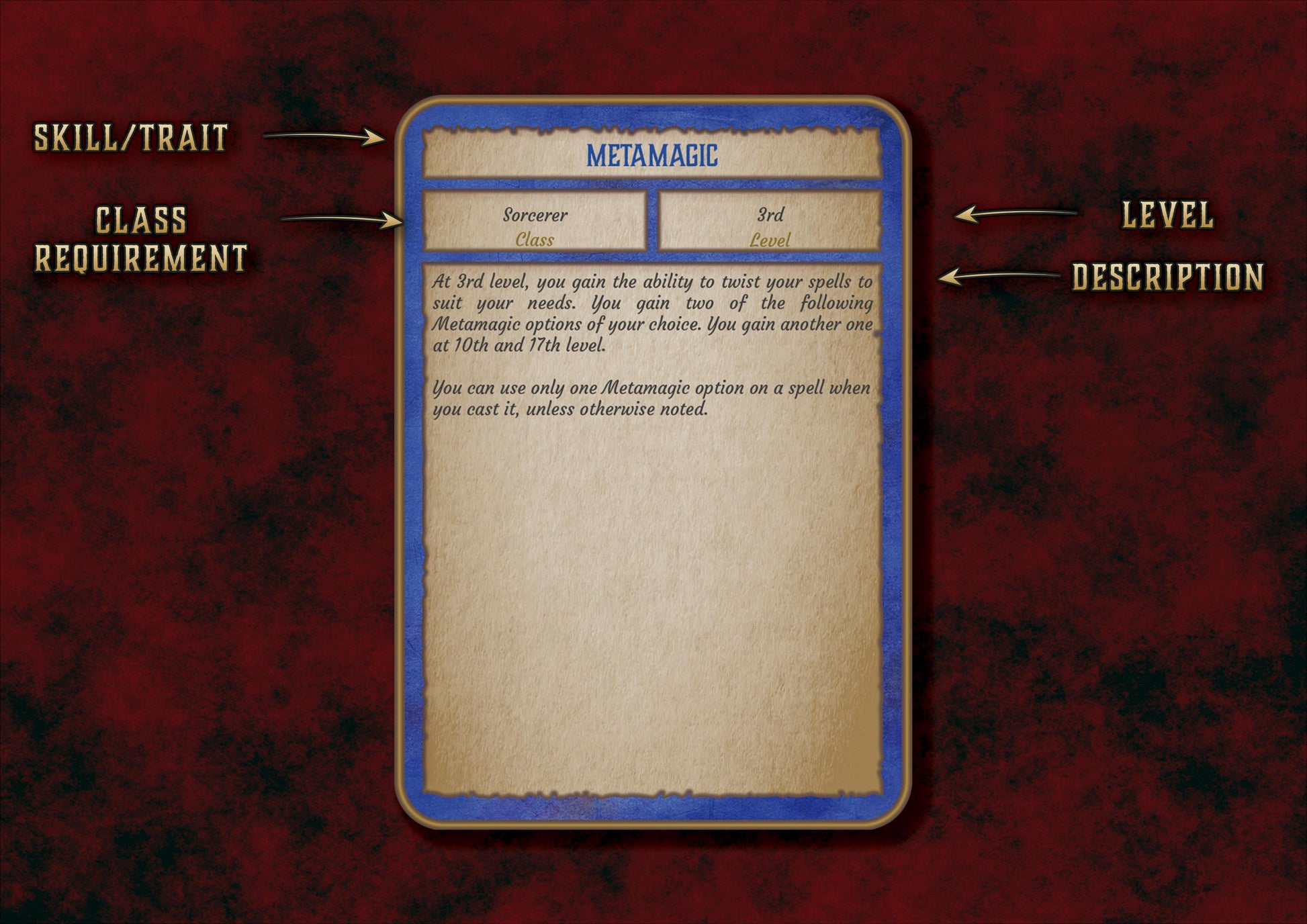 Cartas de Rasgos & Habilidades DnD 5E Hechicero (2014 & 2024) - Imprimible Digital