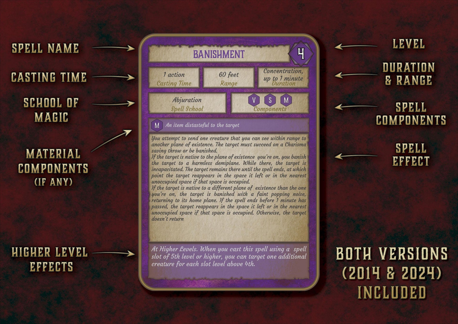 Cartas Ilustradas de Conjuros DnD 5E Brujo (2014 & 2024) - Imprimible Digital