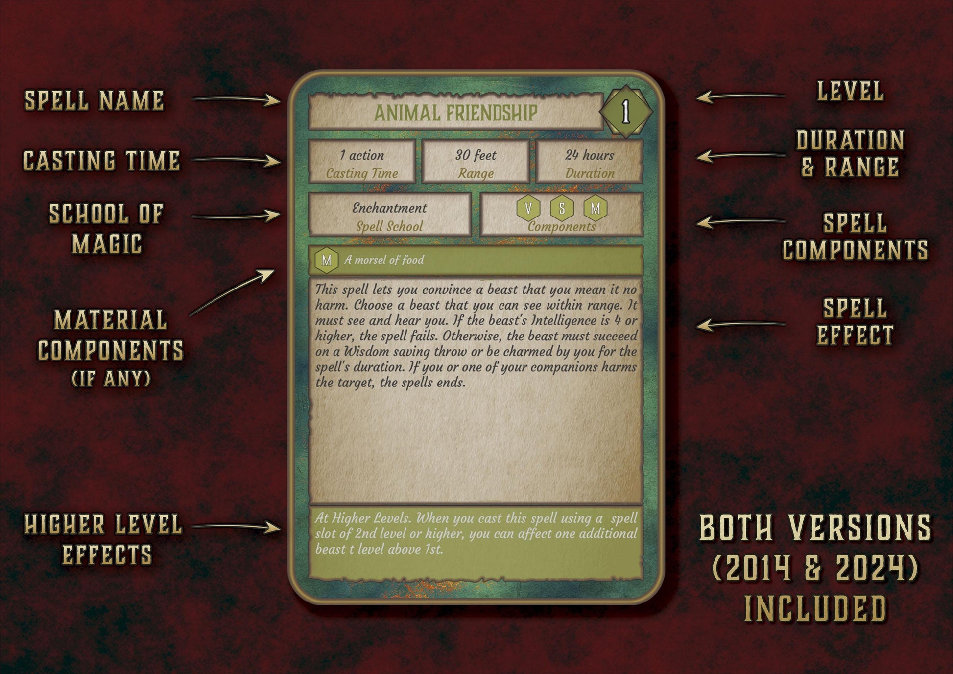 Cartas de Conjuros DnD 5E Druida (2014 & 2024) - Imprimible Digital