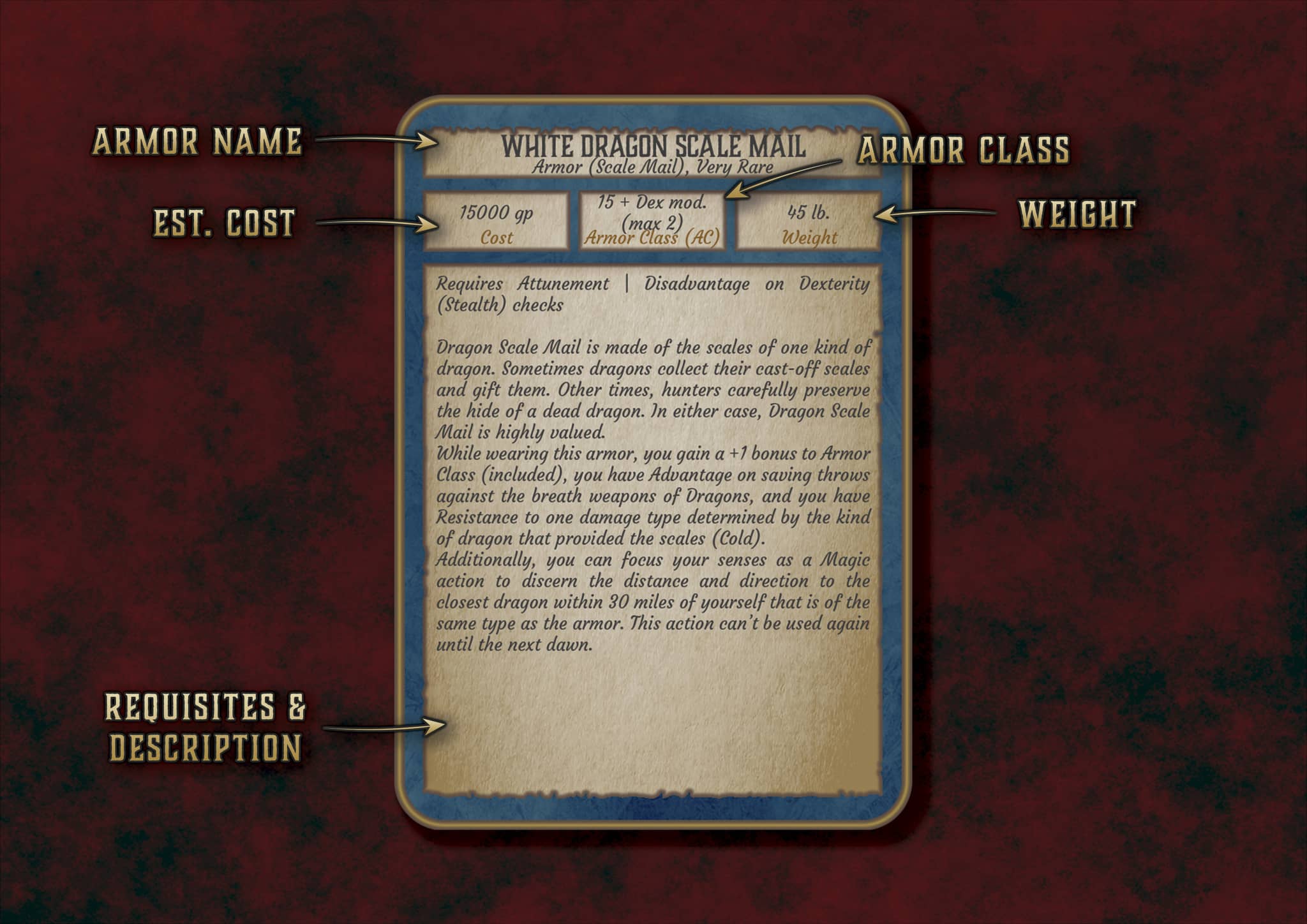 D&D 5E Dungeon Master Guide Cards Bundle (2014 & 2024) | Digital Download