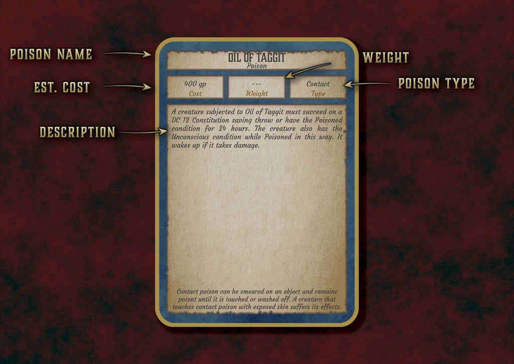 D&D 5E Poisons Cards (2014 & 2024) | Digital Download