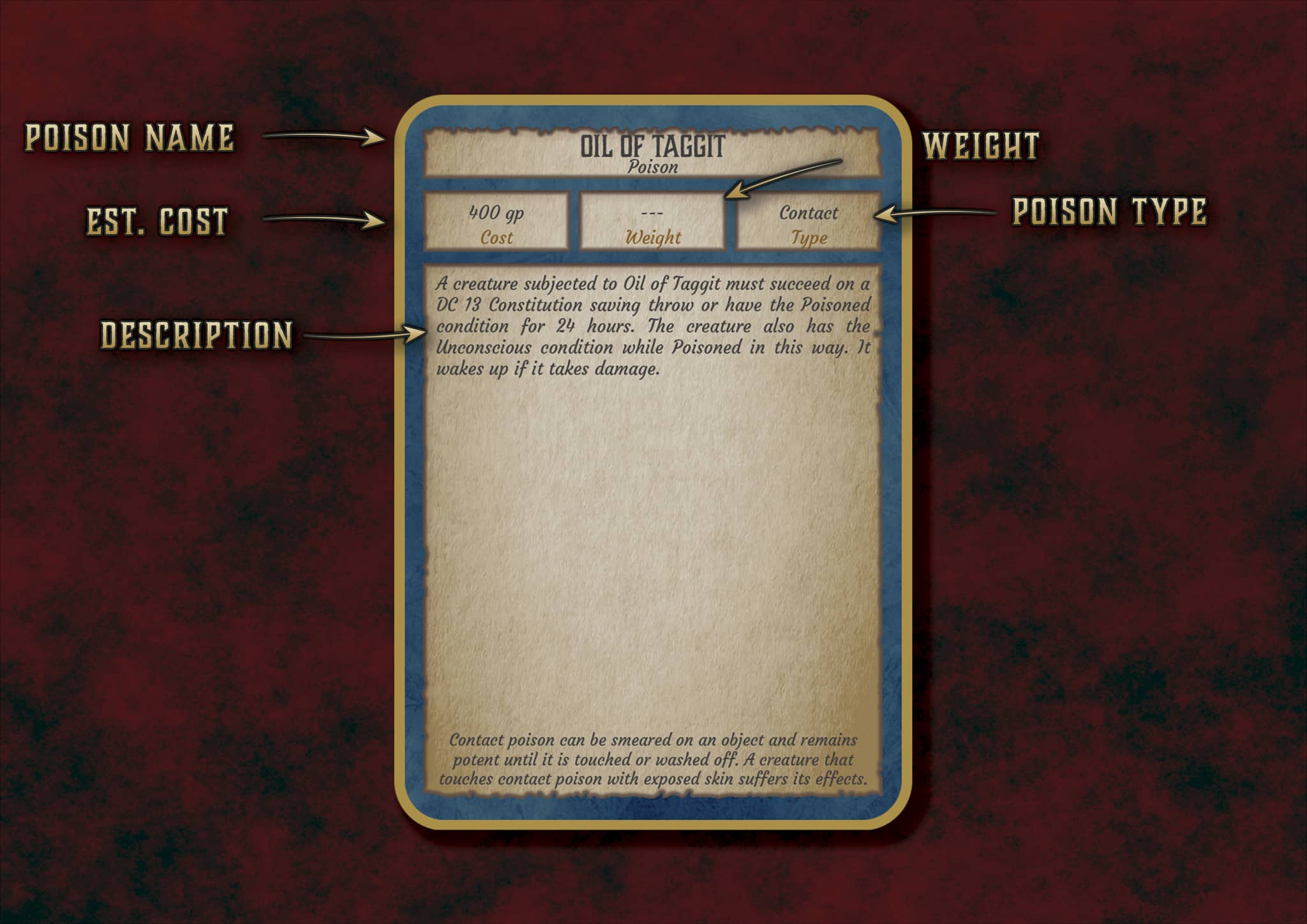 D&D 5E Poisons Cards (2014 & 2024) | Digital Download