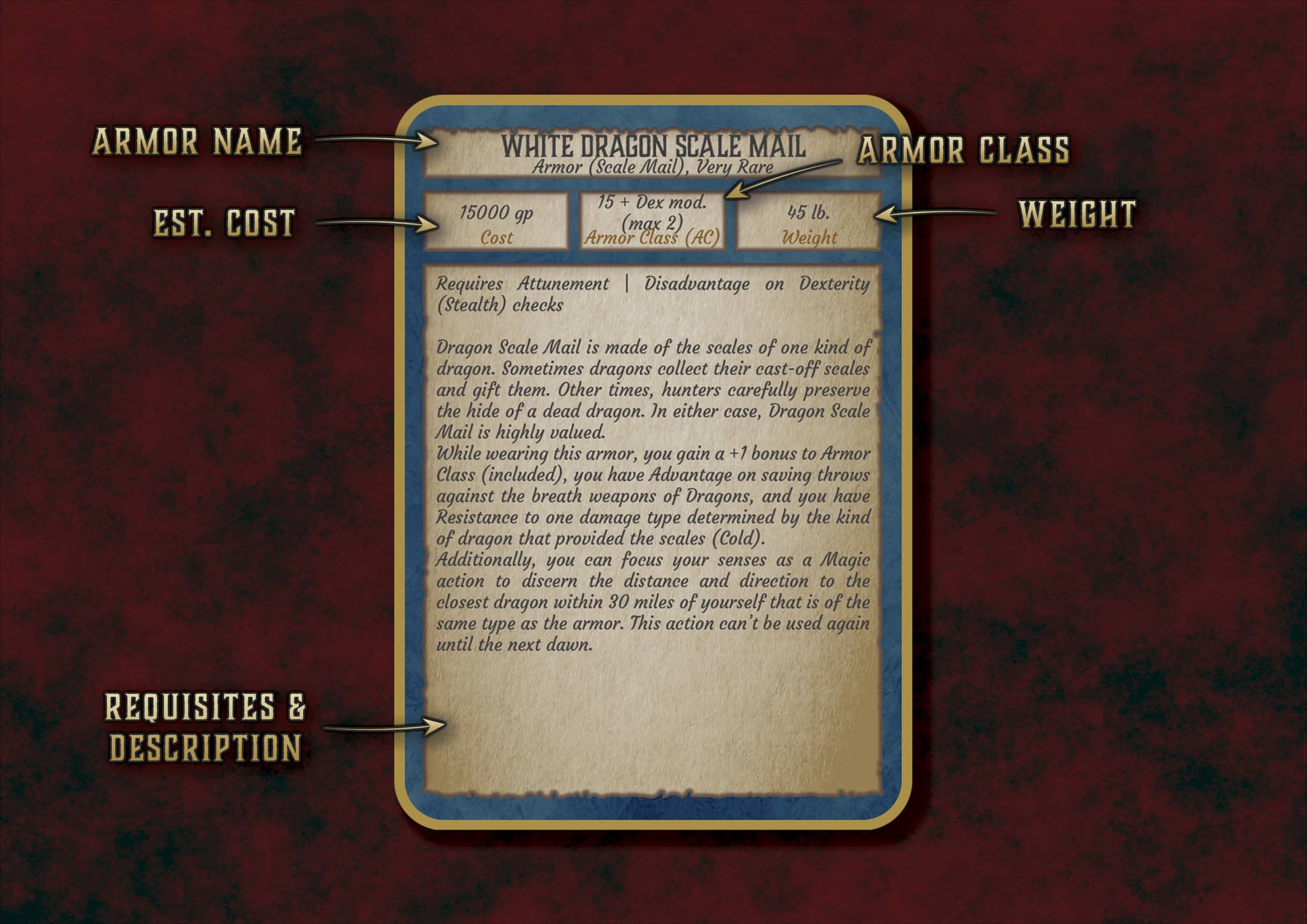 Cartas de Armaduras Mágicas D&D 5E (2014 y 2024) | Descarga Digital