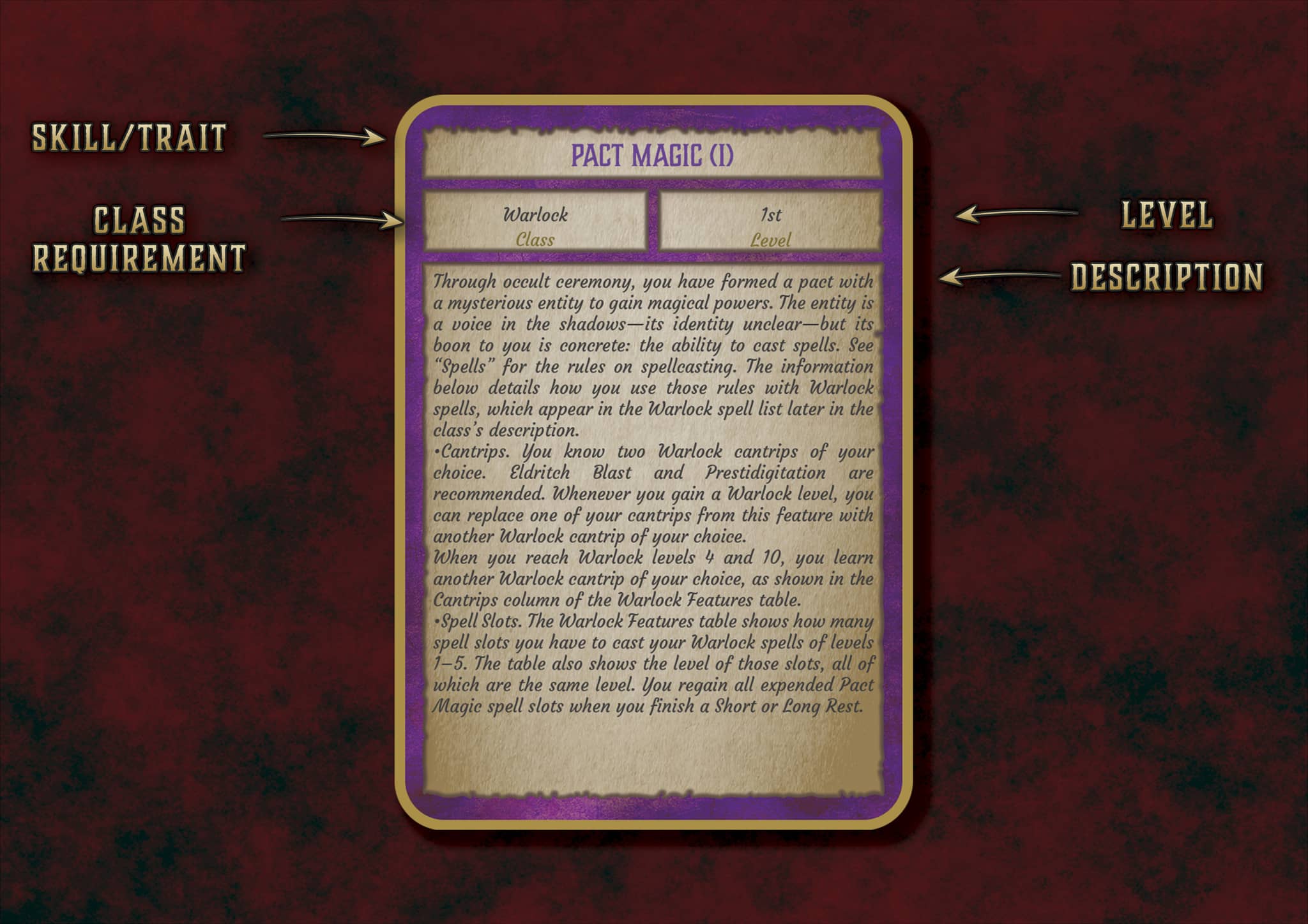 D&D 5E Warlock Skill & Traits Cards (2014 & 2024) | Digital Download