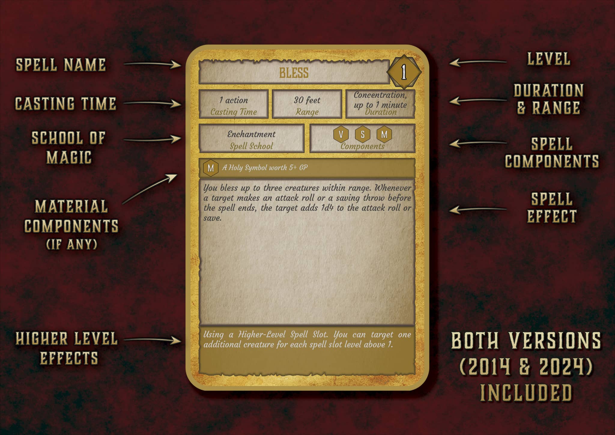 D&D 5E Paladin Illustrated Spell Cards (2014 & 2024) | Digital Download