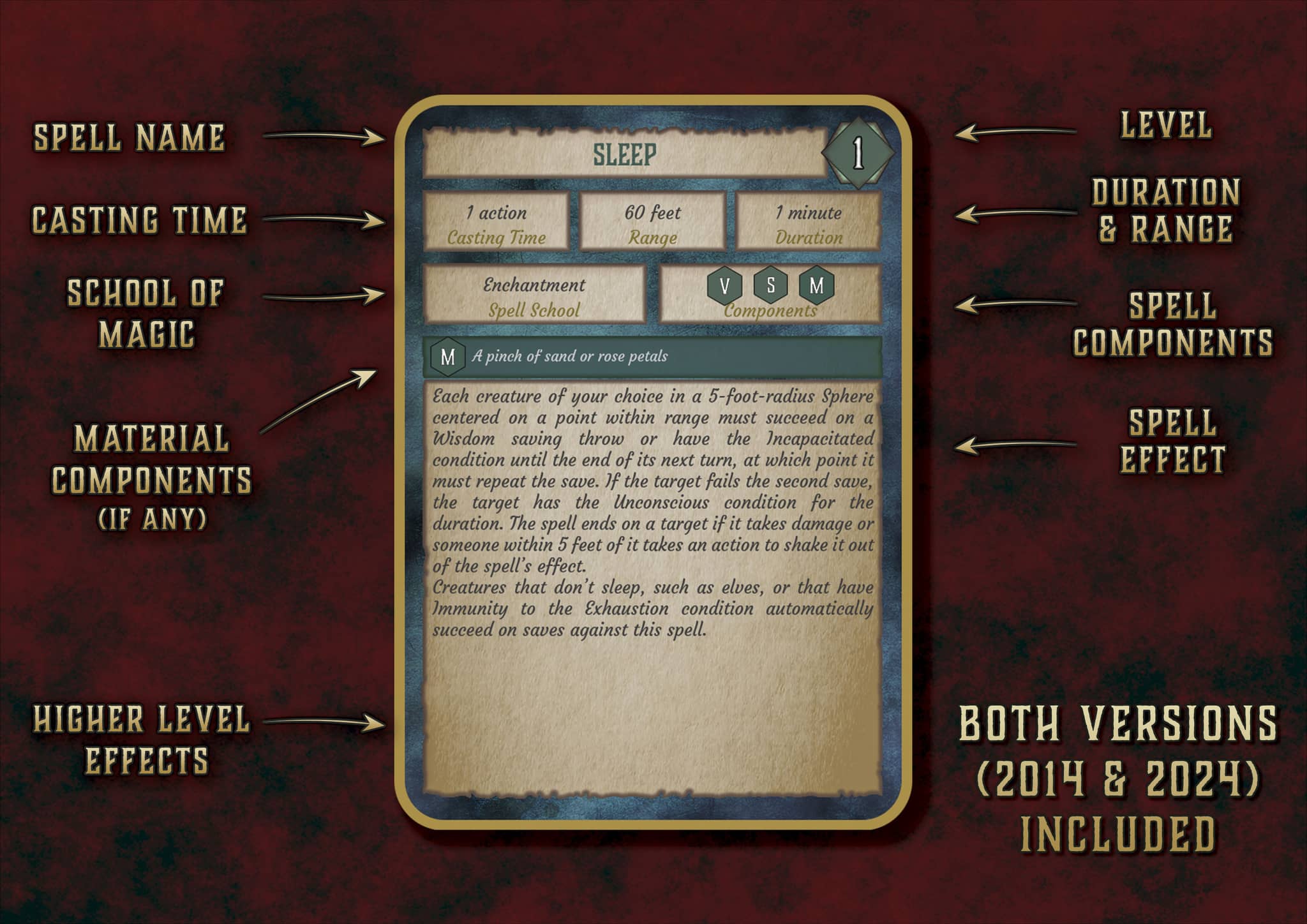 D&D 5E Bard Spell Cards (2014 & 2024) | Digital Download