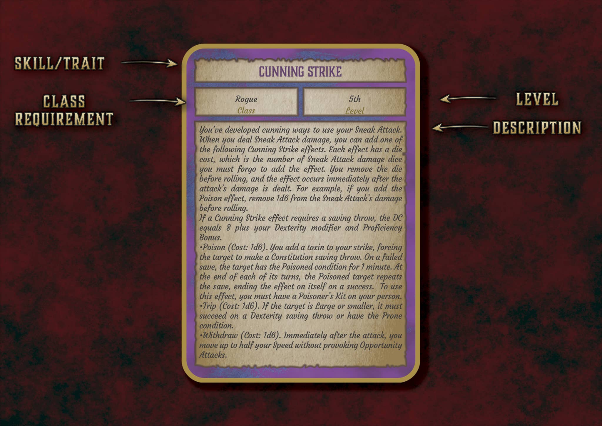 D&D 5E Rogue Skill & Traits Cards (2014 & 2024) | Digital Download