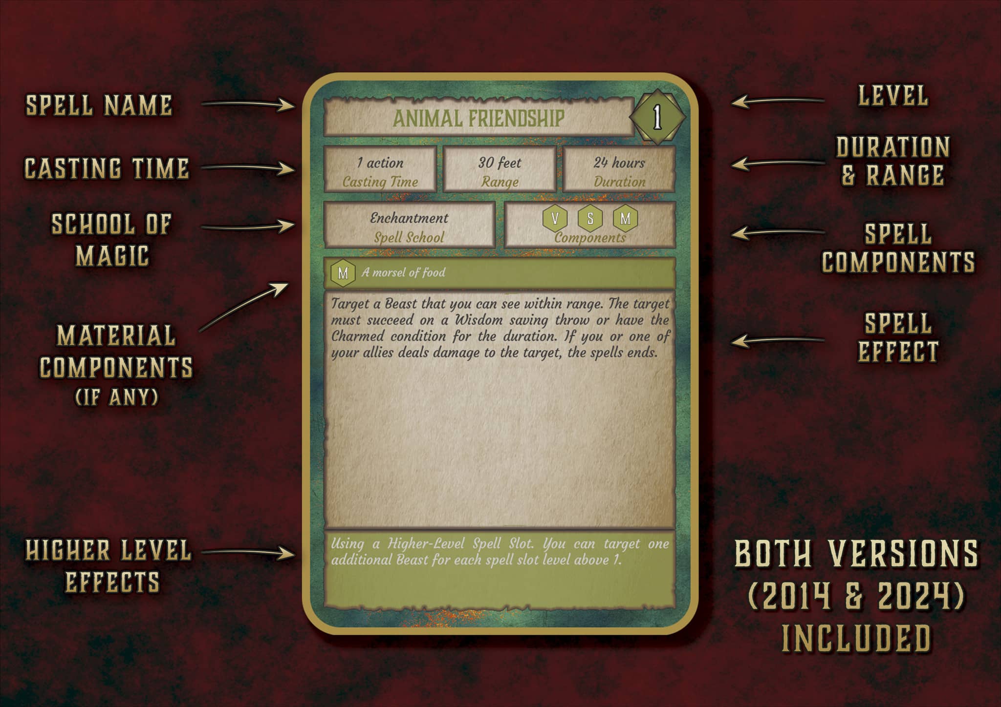 D&D 5E Druid Illustrated Spell Cards (2014 & 2024) | Digital Download