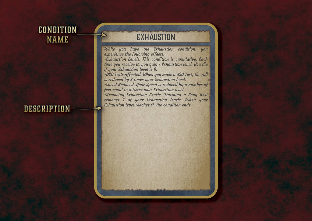D&D 5E Condition Cards (2014 & 2024) | Digital Download