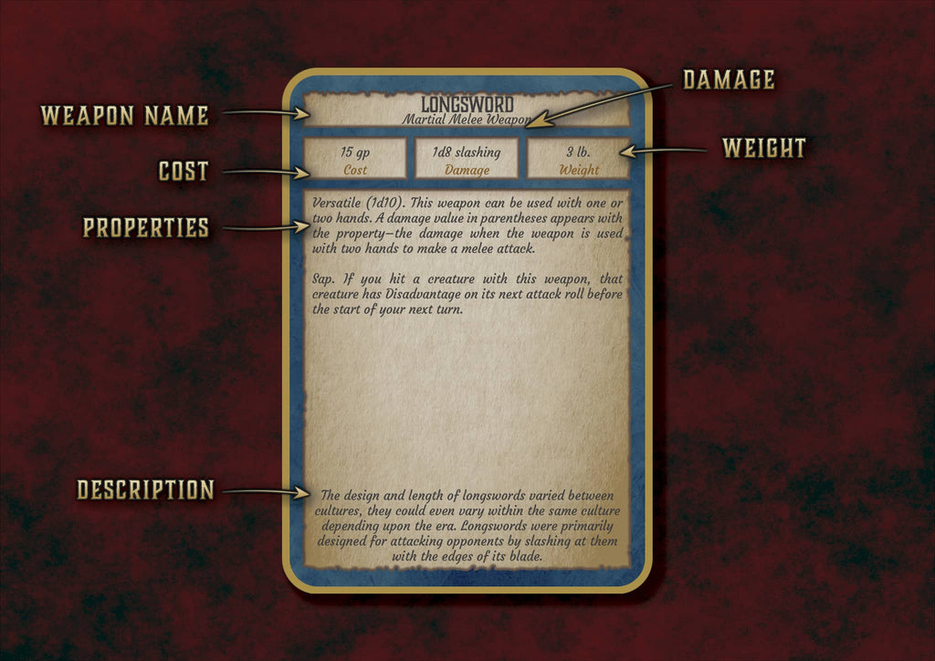 Cartas de Armas D&D 5E (2014 y 2024) | Descarga Digital