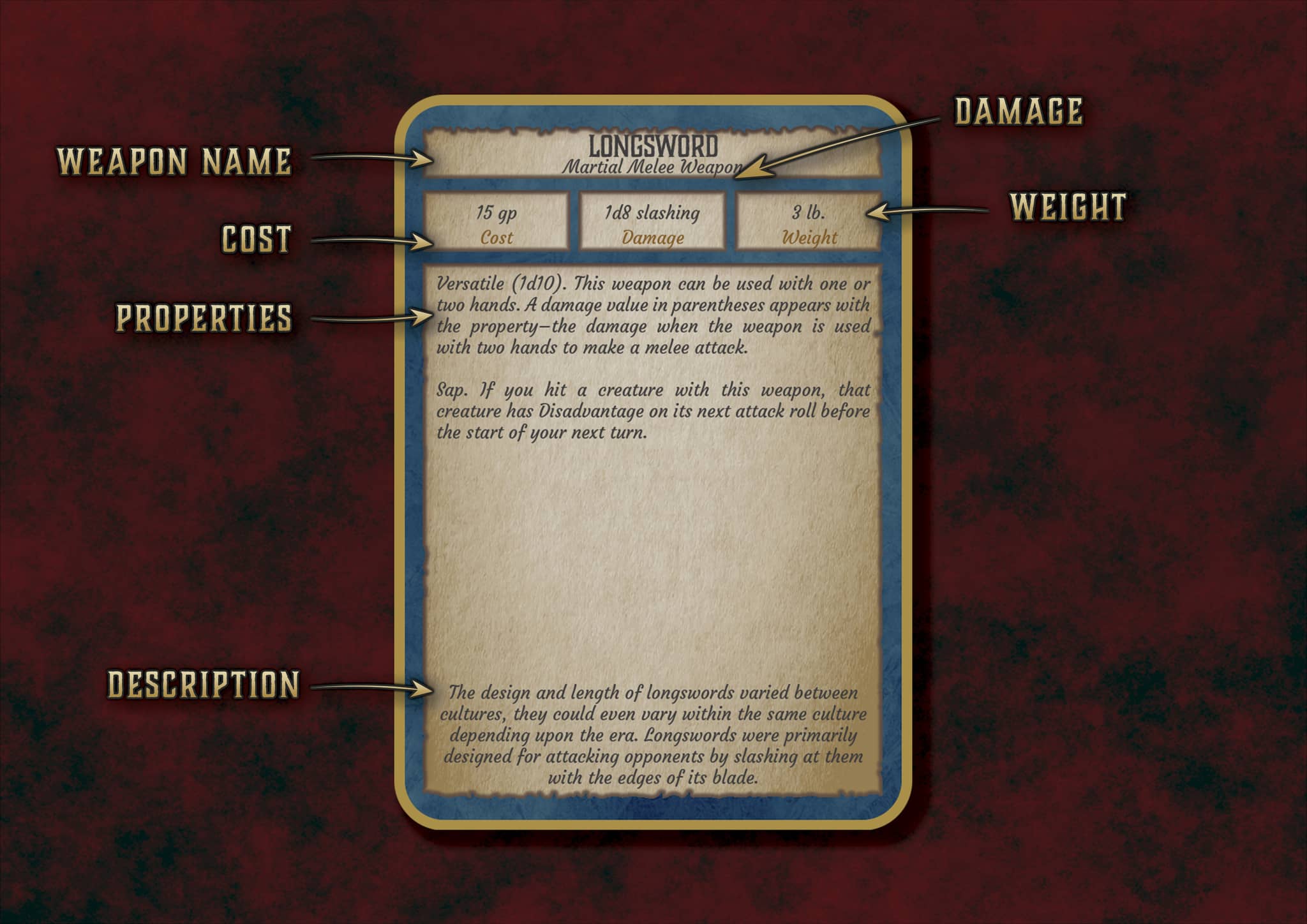 D&D 5E Weapon Cards (2014 & 2024) | Digital Download