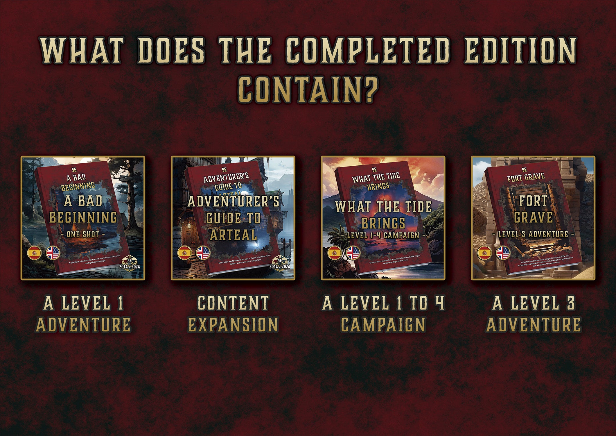 What the Tide Brings (Complete Edition) - DnD Campaign 5E (2014 & 2024) - Digital Printable