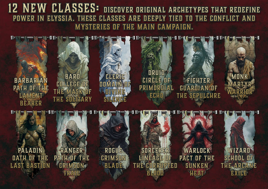 Trasfondos y Subclases del Archipiélago Rojo vol. 2 D&D 5E (2014 & 2024) | Suplemento Digital