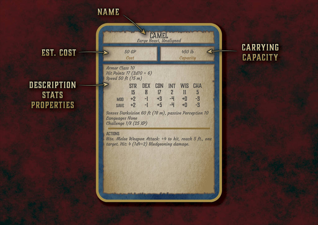 Cartas de Monturas y Vehiculos D&D 5E (2014 y 2024) | Descarga Digital