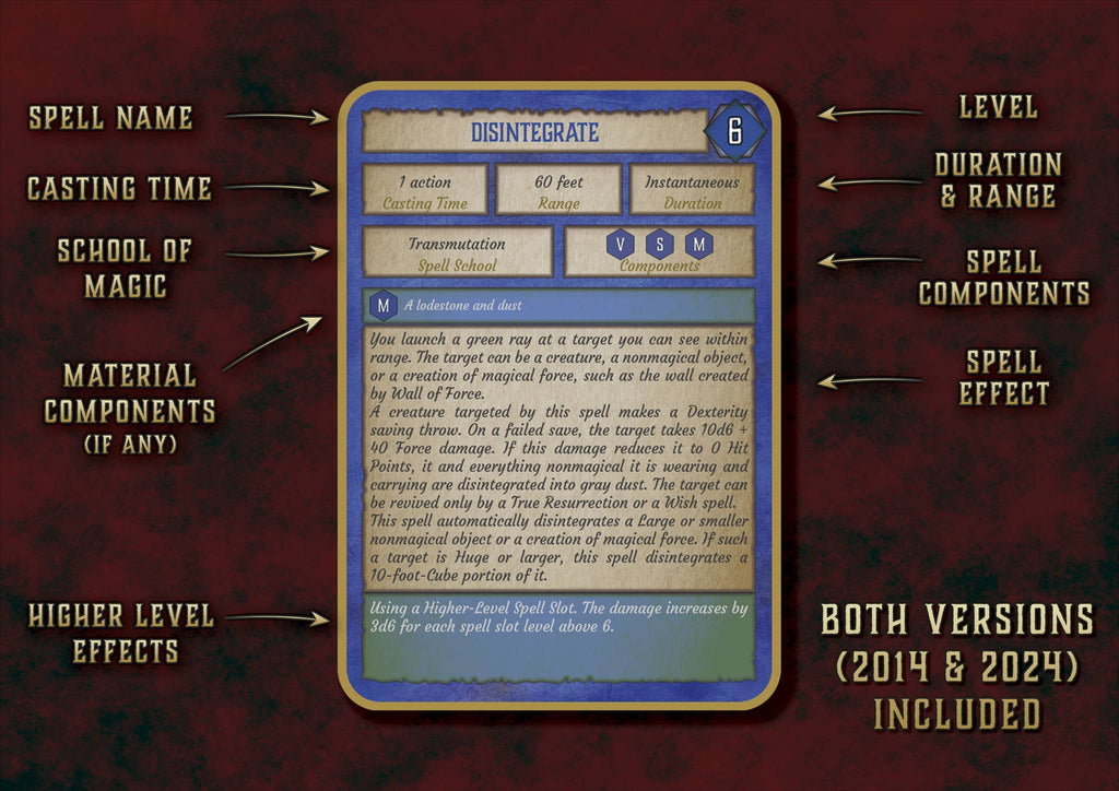 D&D 5E Sorcerer Illustrated Spell Cards (2014 & 2024) | Digital Download