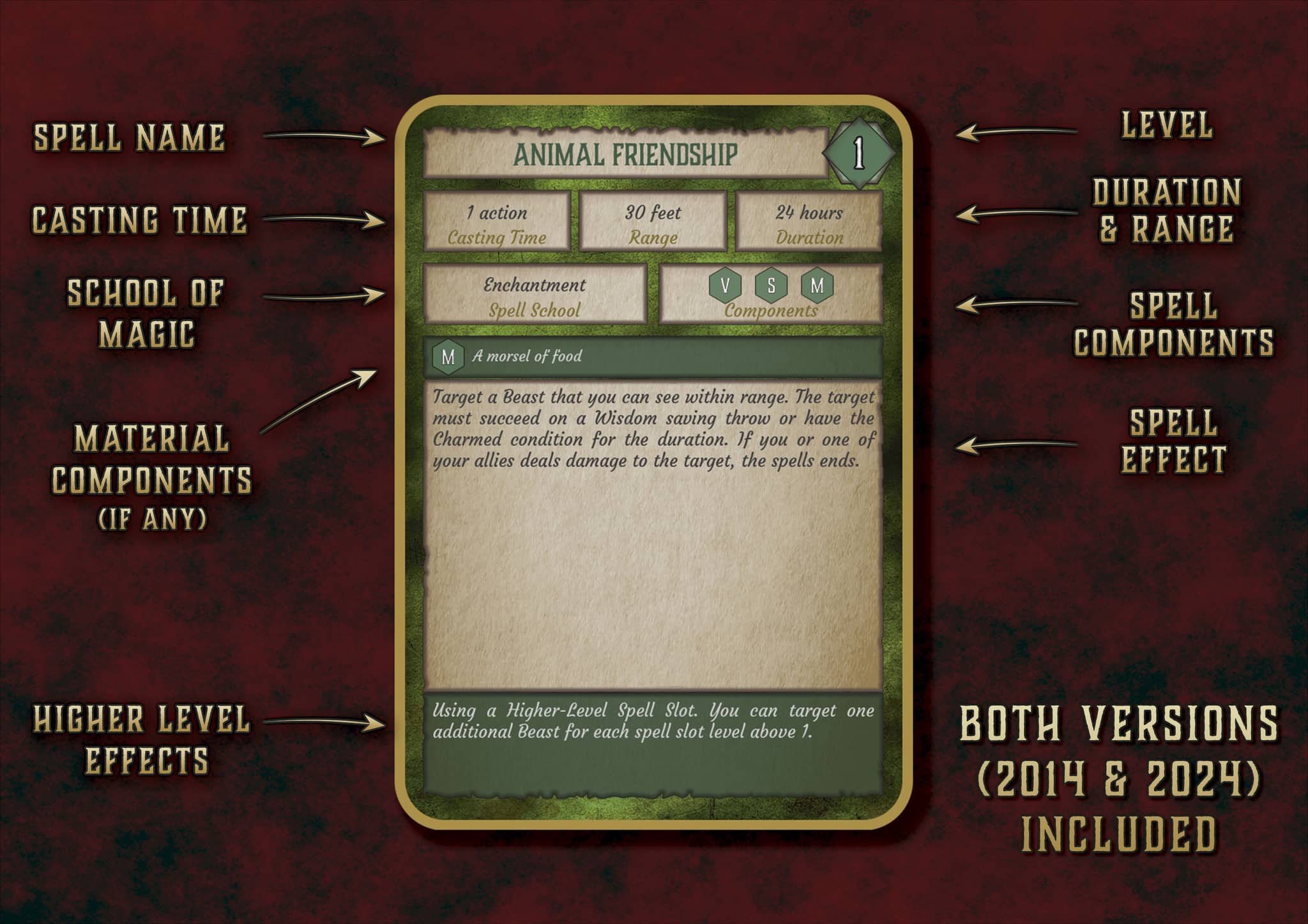 D&D 5E Ranger Illustrated Spell Cards (2014 & 2024) | Digital Download