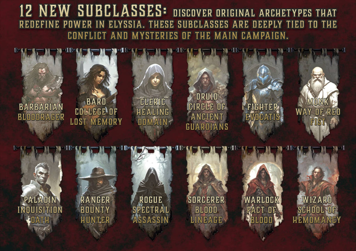 Backgrounds and Subclasses from the Red Archipelago vol. 1 D&D 5E (2014 & 2024)