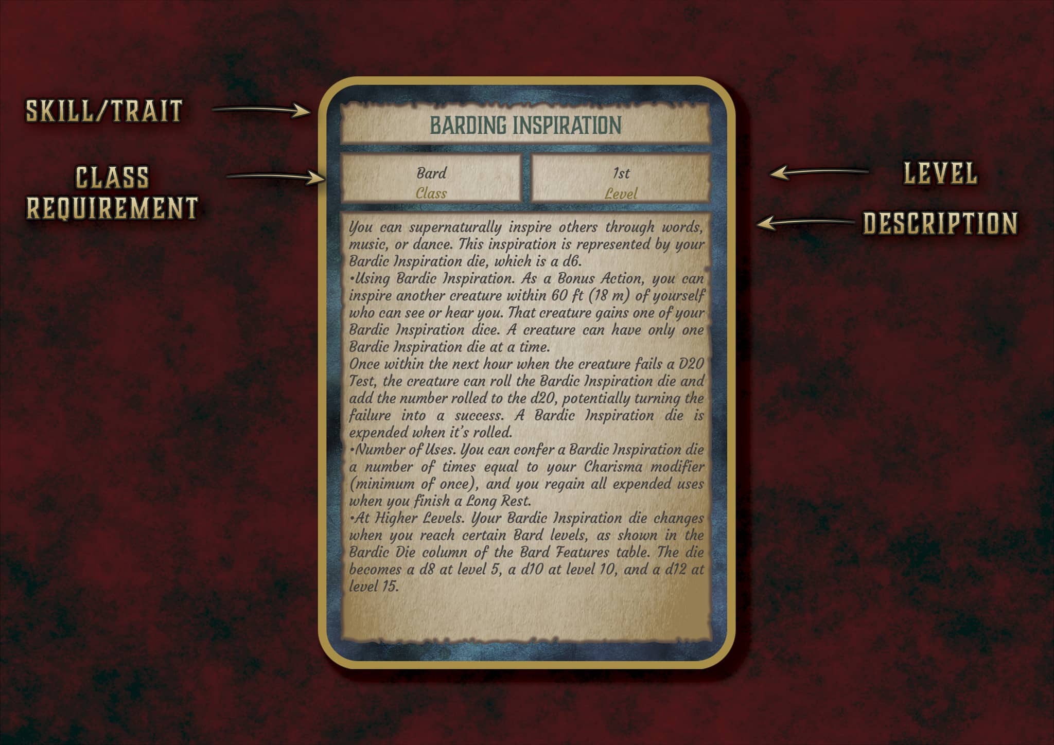 D&D 5E Bard Skill & Traits Cards (2014 & 2024) | Digital Download