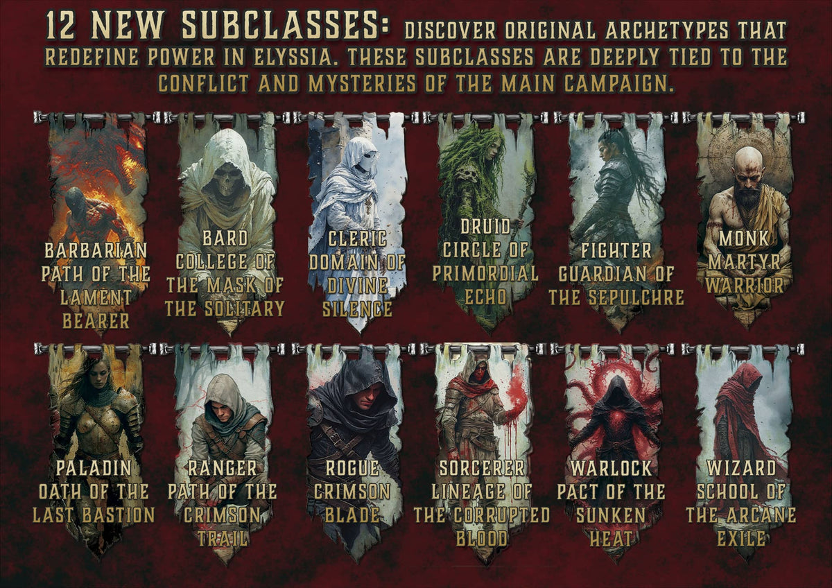 Backgrounds and Subclasses from the Red Archipelago vol. 2 D&D 5E (2014 & 2024)
