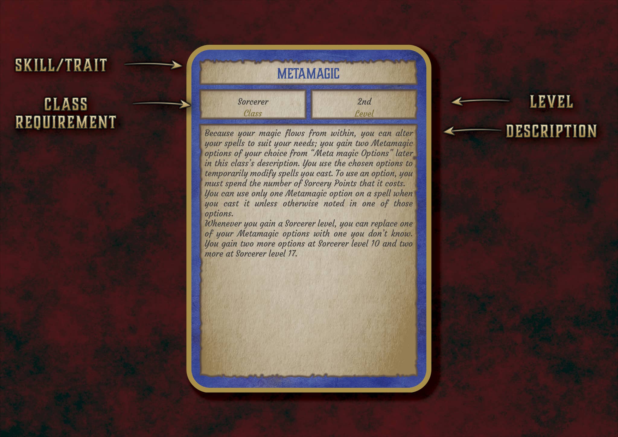 D&D 5E Sorcerer Skill & Traits Cards (2014 & 2024) | Digital Download