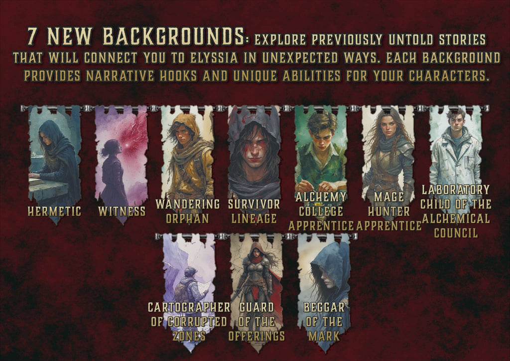 Trasfondos y Subclases del Archipiélago Rojo vol. 2 D&D 5E (2014 & 2024) | Suplemento Digital