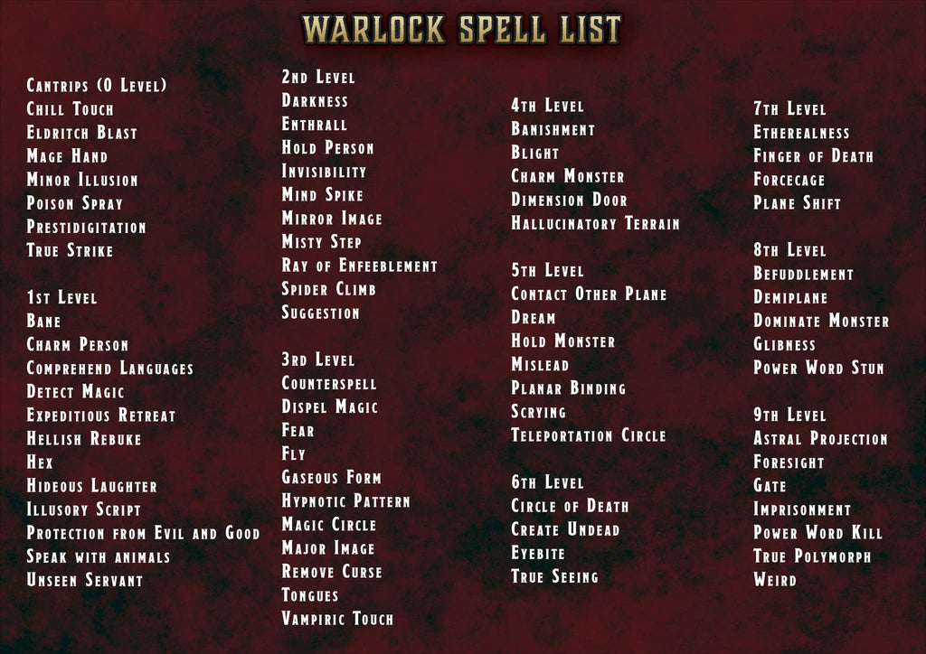 Pack de Cartas Ilustradas de Conjuros D&D 5E (2014 y 2024) | Descarga Digital
