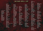 Pack de Cartas Ilustradas de Conjuros D&D 5E (2014 y 2024) | Descarga Digital
