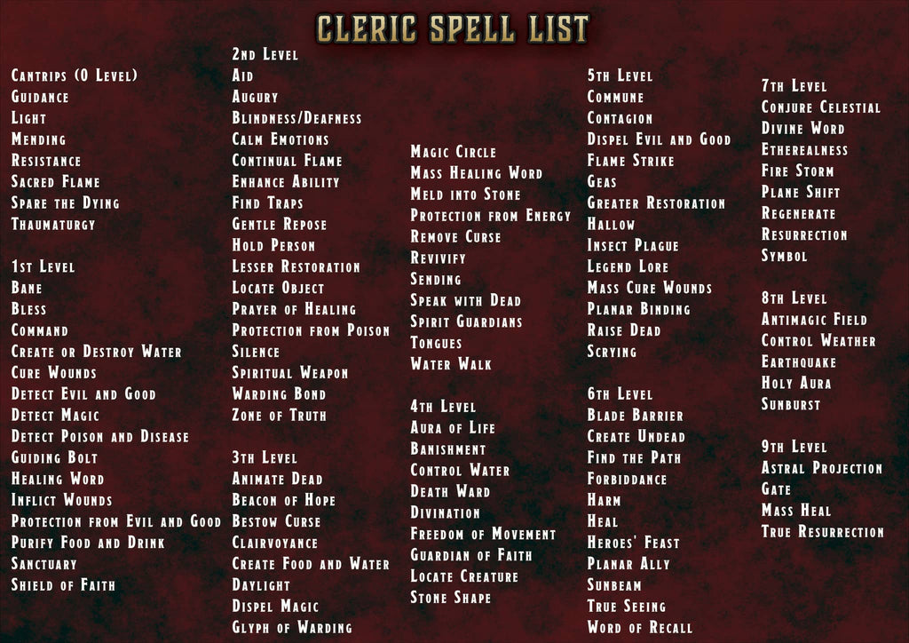 Pack de Cartas de Conjuros D&D 5E (2014 y 2024) | Descarga Digital