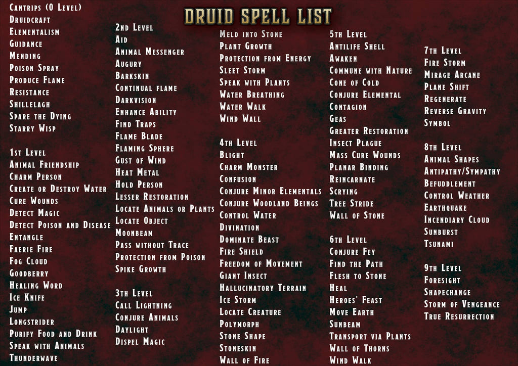 Pack de Cartas de Conjuros D&D 5E (2014 y 2024) | Descarga Digital