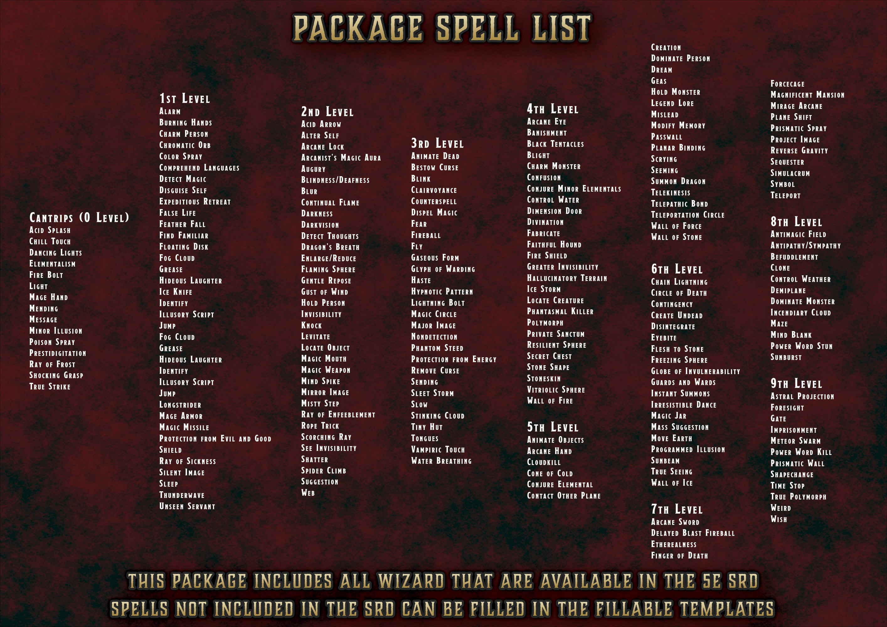 Cartas Ilustradas Conjuros DnD 5E Mago 2014 Y 2024 Imprimible Digital
