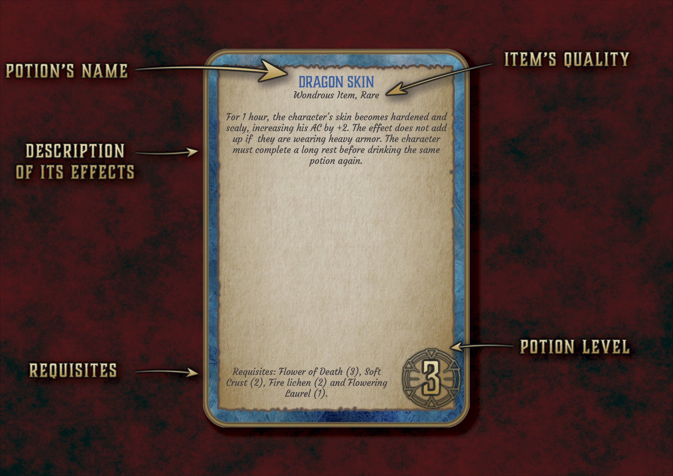 Tarjeta digital de pocion estilo antiguo de Cibola Designs mostrando nombre efectos requisitos y nivel alquimia