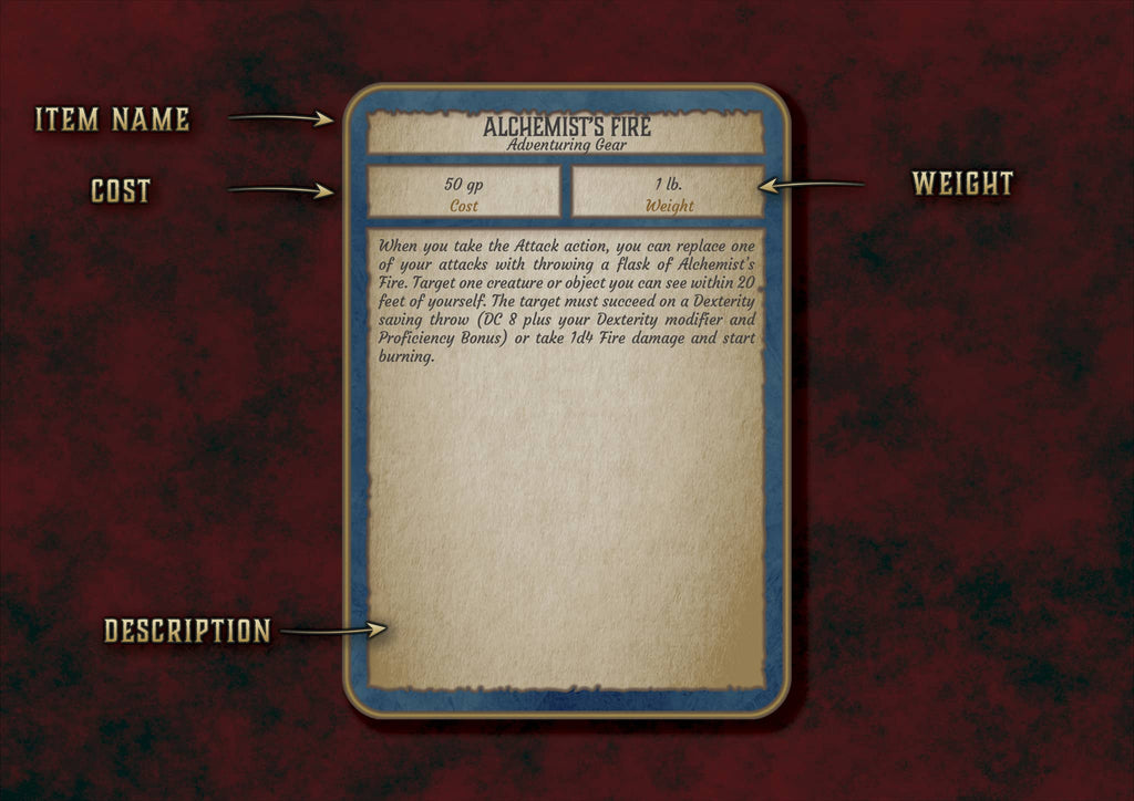 Plantilla de hoja de personaje para Juegos de Rol con Equipo de Aventureros y descripción detallada