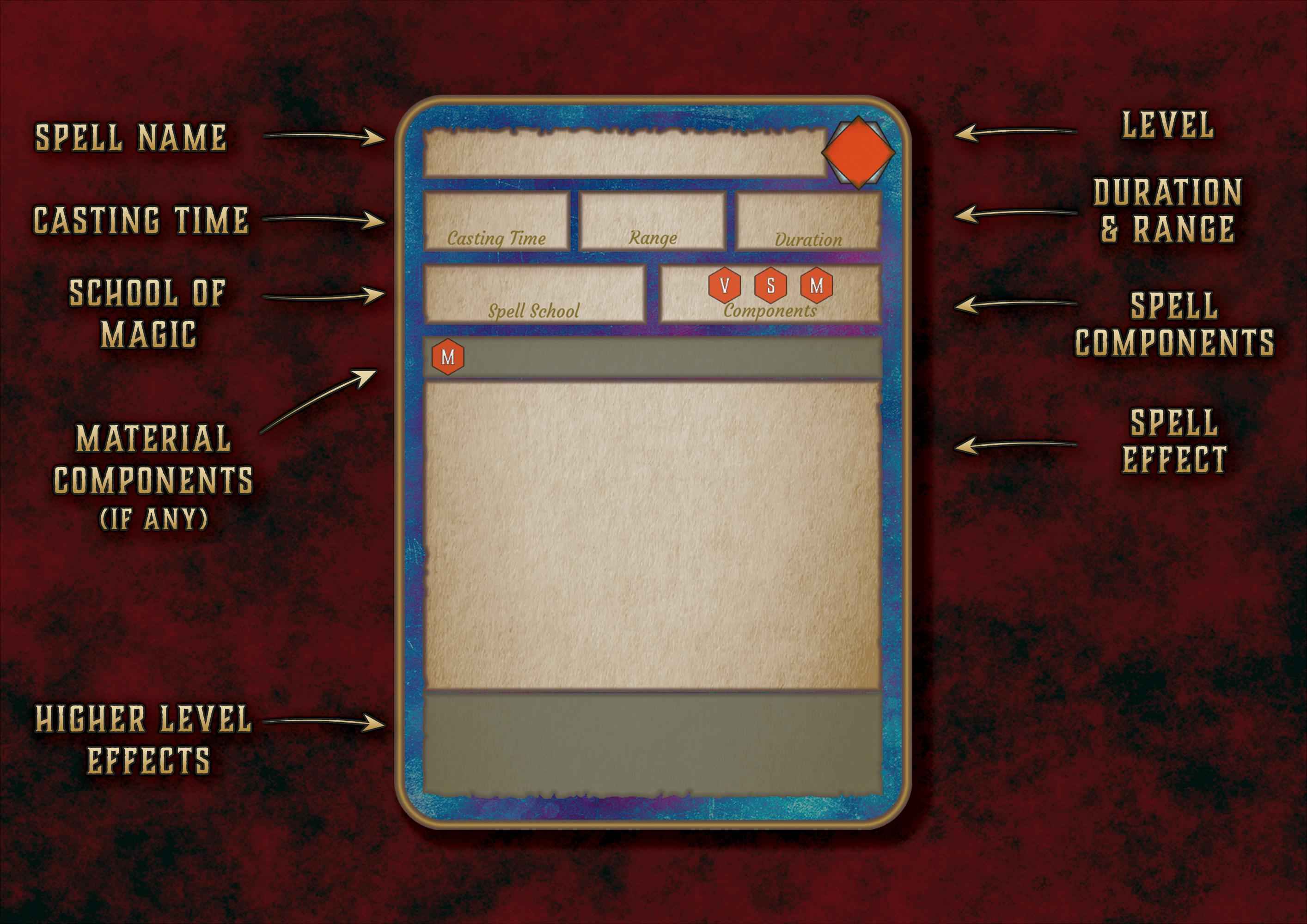 Cartas De Conjuros DnD 5E Artifice 2014 Y 2024 Imprimible Digital