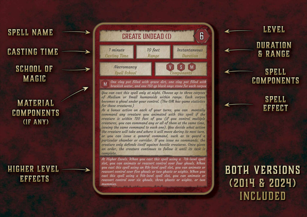 Cartas Conjuros DnD Mago Imprimible Digital con detalles sobre efecto, costos y niveles de hechizo