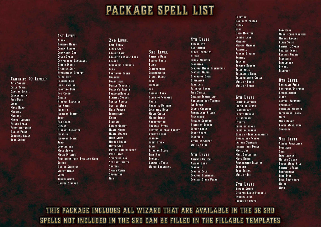 Cartas De Conjuros DnD 5E Mago 2014 Y 2024 Imprimible Digital