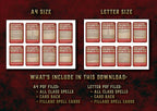 Cartas De Conjuros DnD 5E Mago 2014 Y 2024 Imprimible Digital