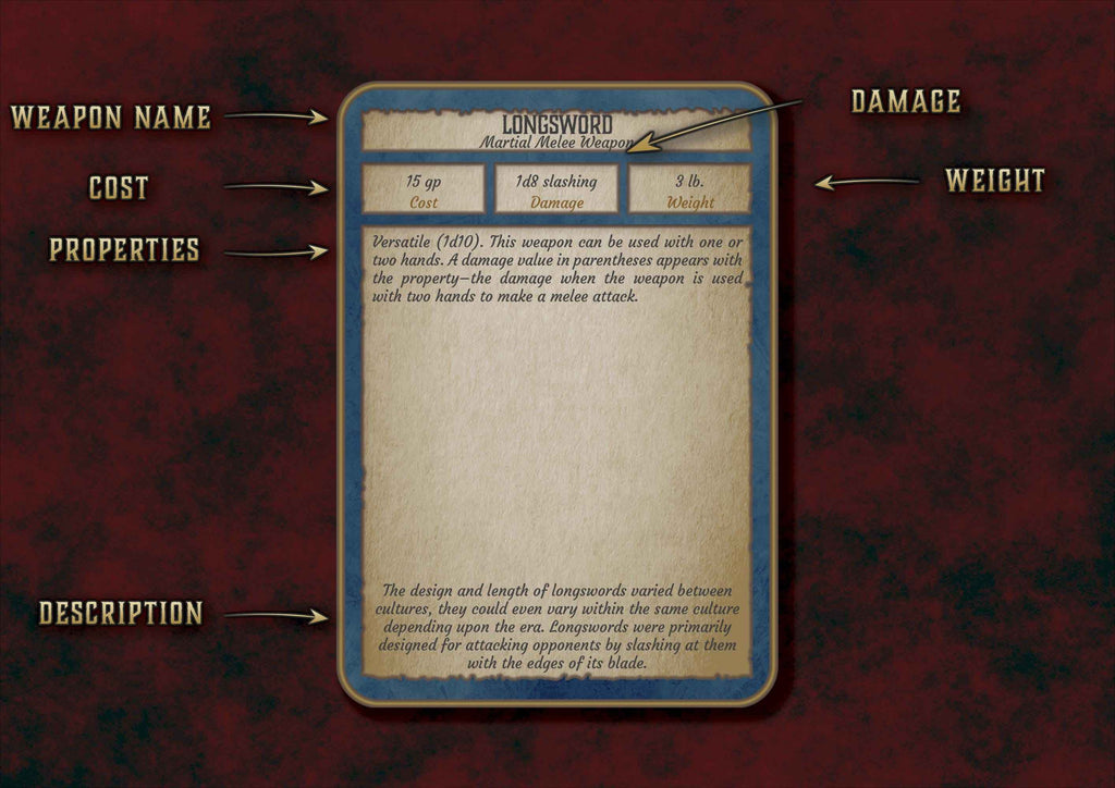Cartas De Armas DnD 5E 2014 Y 2024 Imprimible Digital