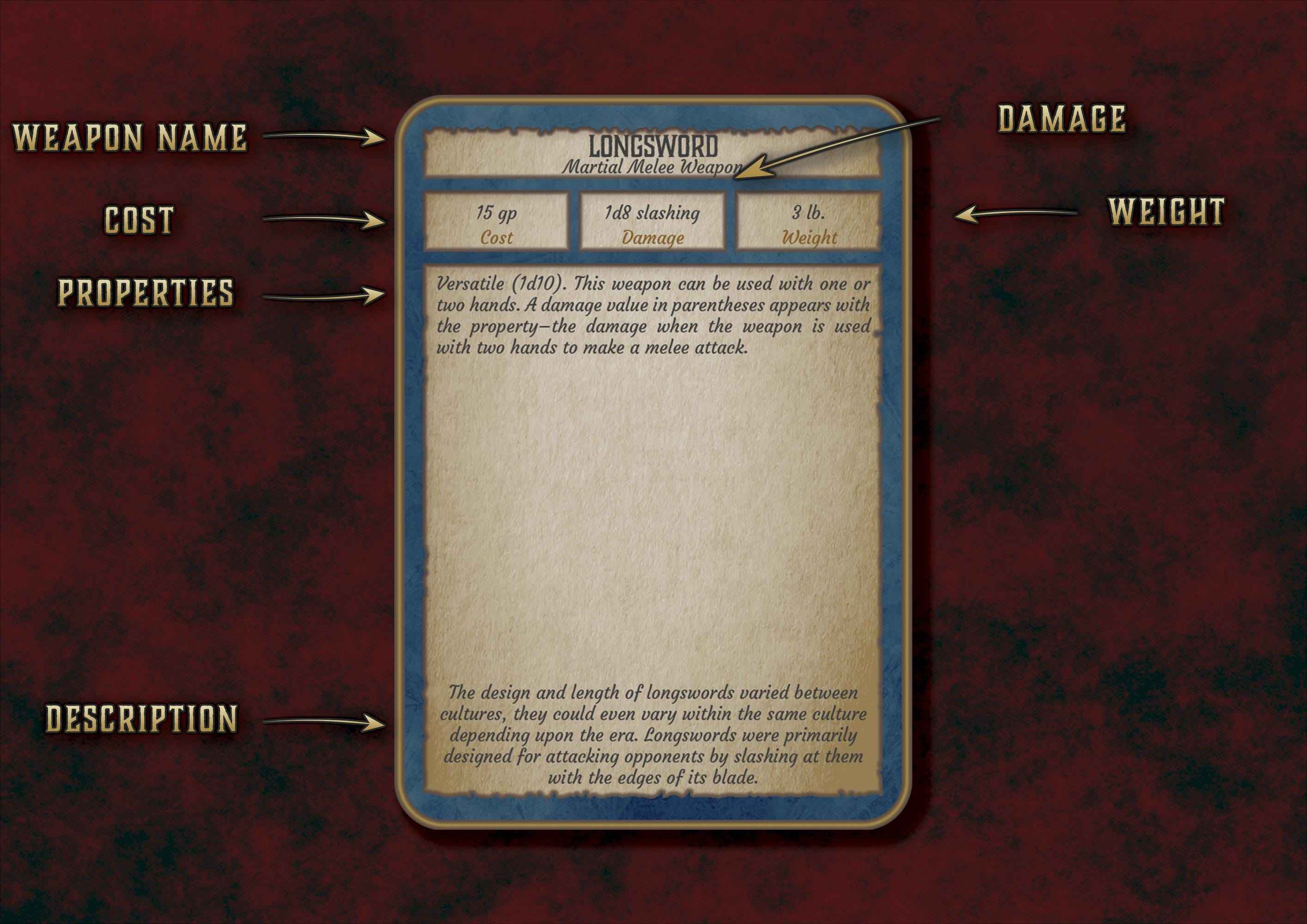 Cartas De Armas DnD 5E 2014 Y 2024 Imprimible Digital