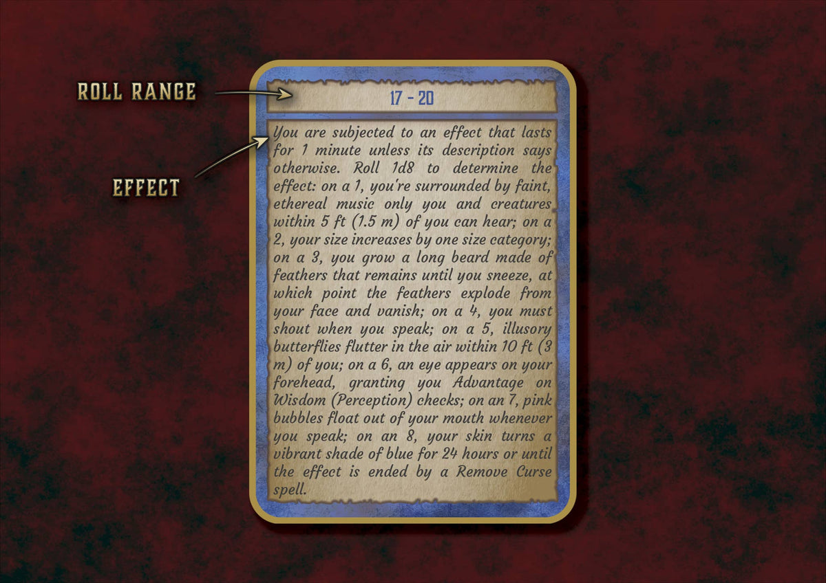 Producto digital Cartas de Magia Salvaje D&D 5E 2023 con efectos y rangos de lanzamiento