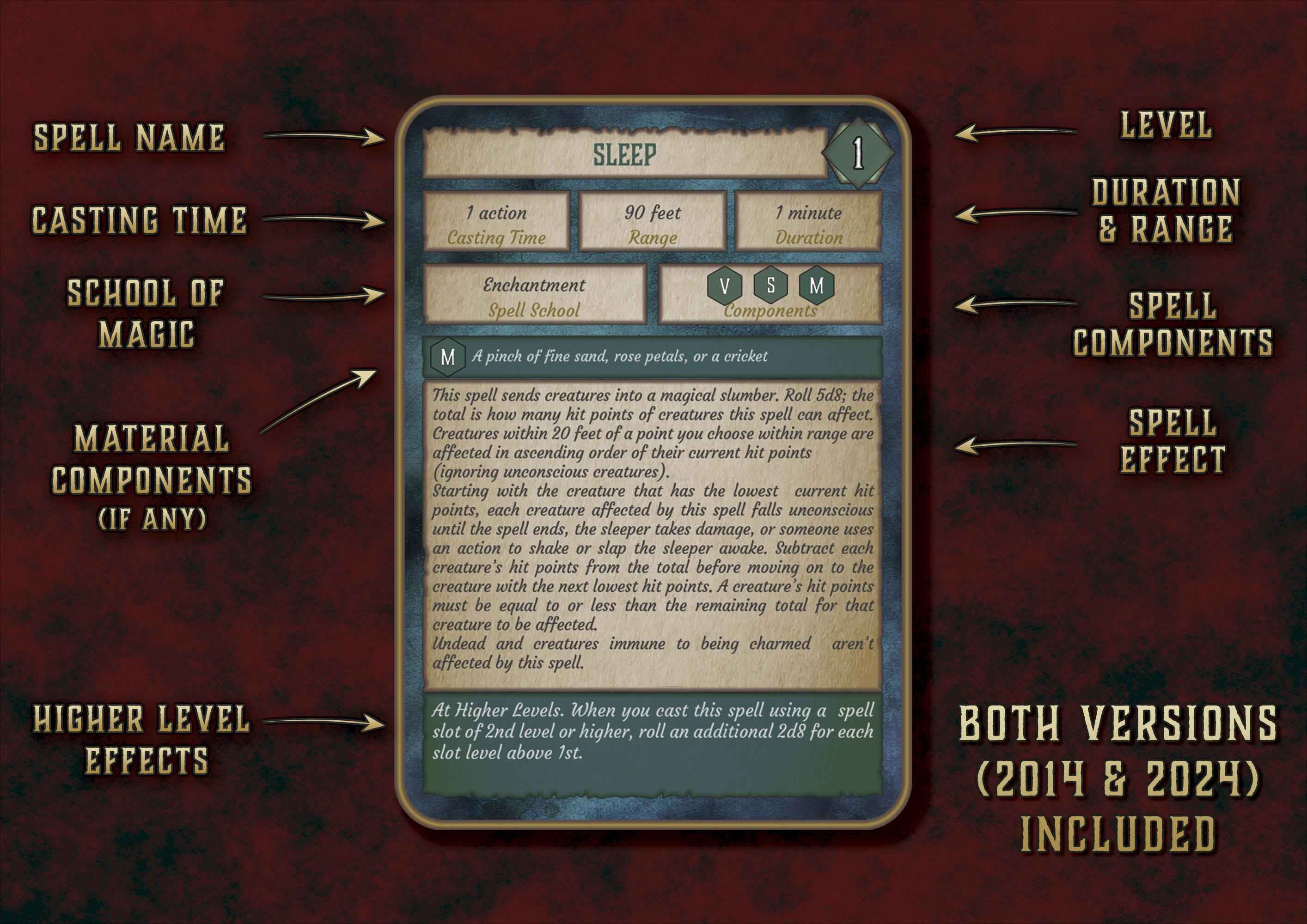 Cartas Ilustradas De Conjuros DnD 5E Bardo 2014 Y 2024 Imprimible Digital
