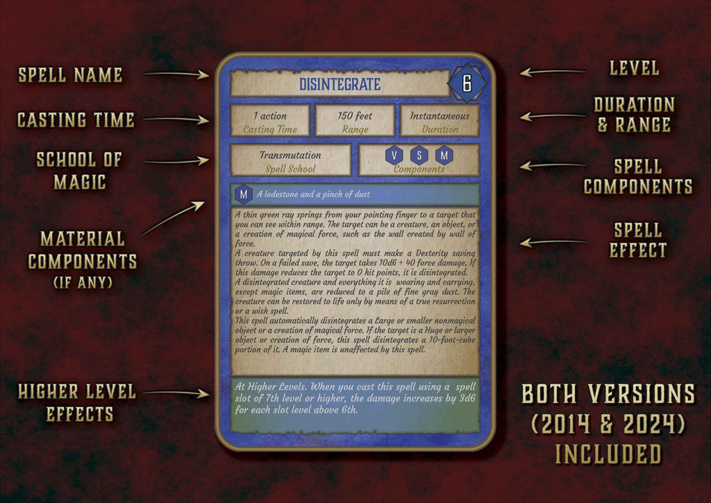 Cartas Ilustradas De Conjuros DnD 5E Hechicero 2014 Y 2024 Imprimible Digital