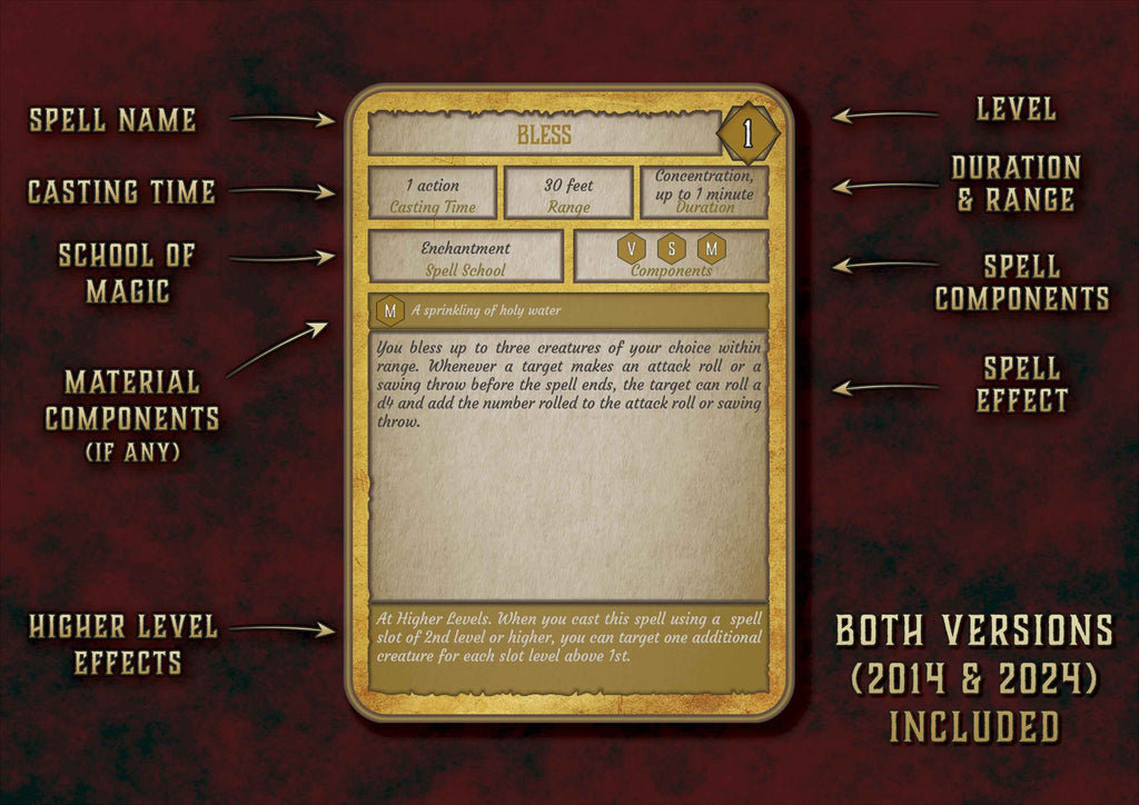 Cartas Ilustradas De Conjuros DnD 5E Paladin 2014 Y 2024 Imprimible Digital