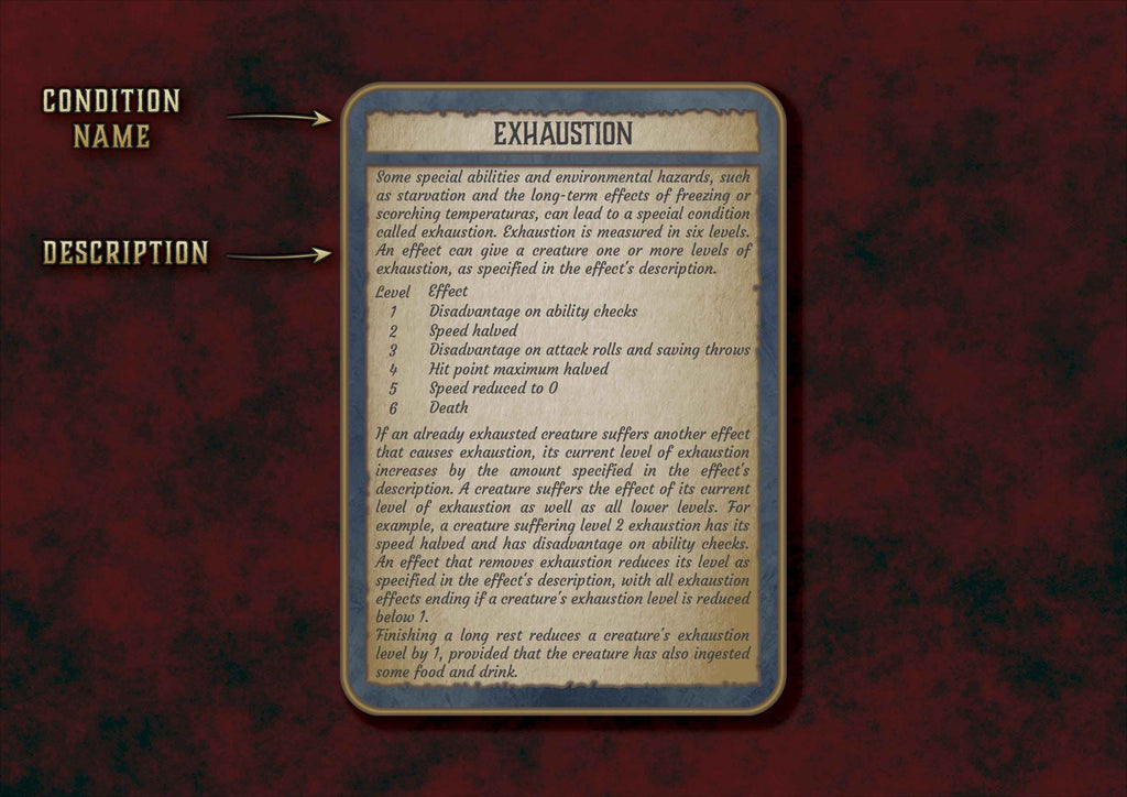 Cartas Ilustradas De Condiciones DnD 5E 2014 Y 2024 Imprimible Digital