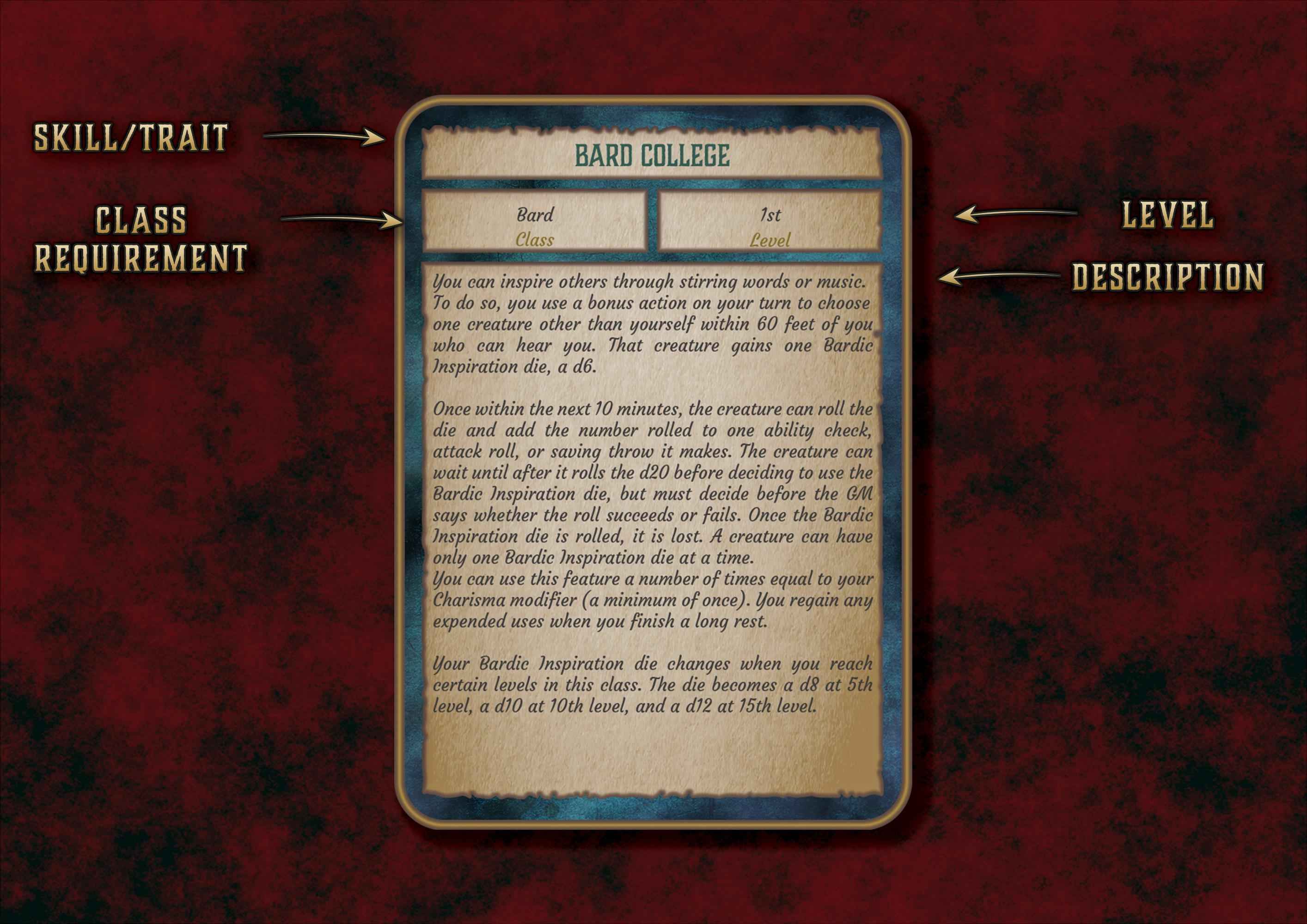 Cartas De Rasgos Y Habilidades DnD 5E Bardo 2014 Y 2024 Imprimible Digital