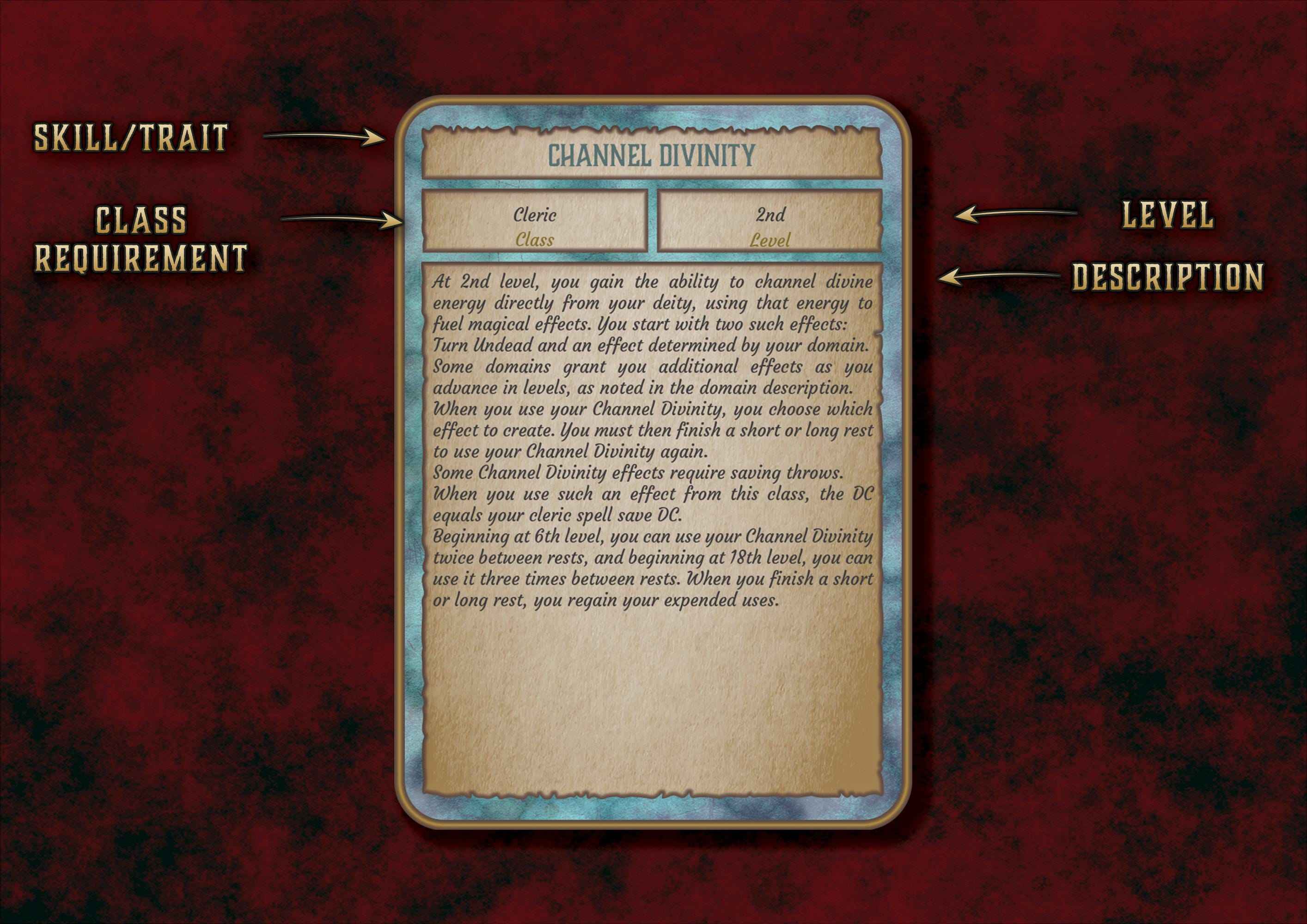 Cartas De Rasgos Y Habilidades DnD 5E Clerigo 2014 Y 2024 Imprimible Digital