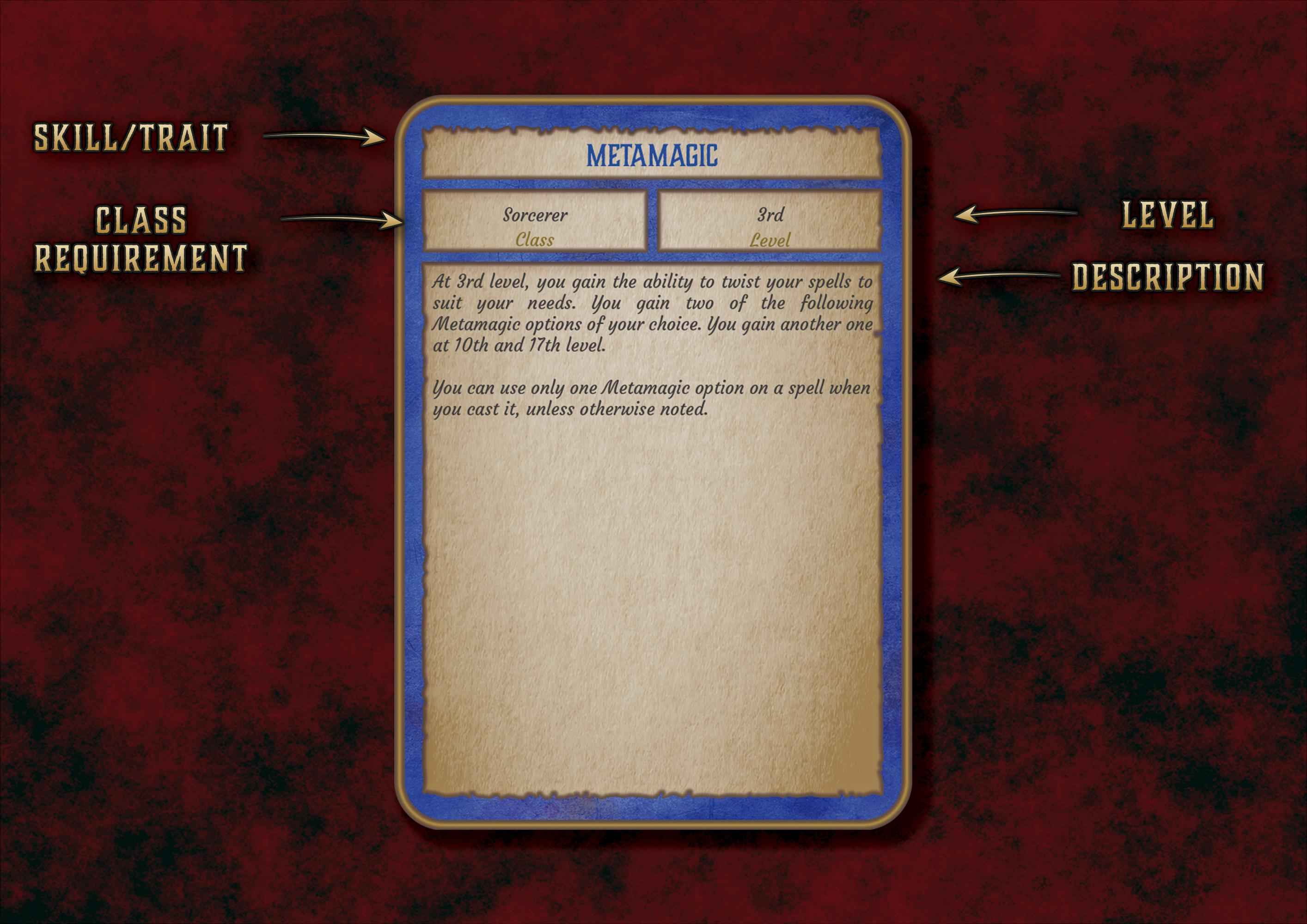 Cartas De Rasgos Y Habilidades DnD 5E Hechicero 2014 Y 2024 Imprimible Digital