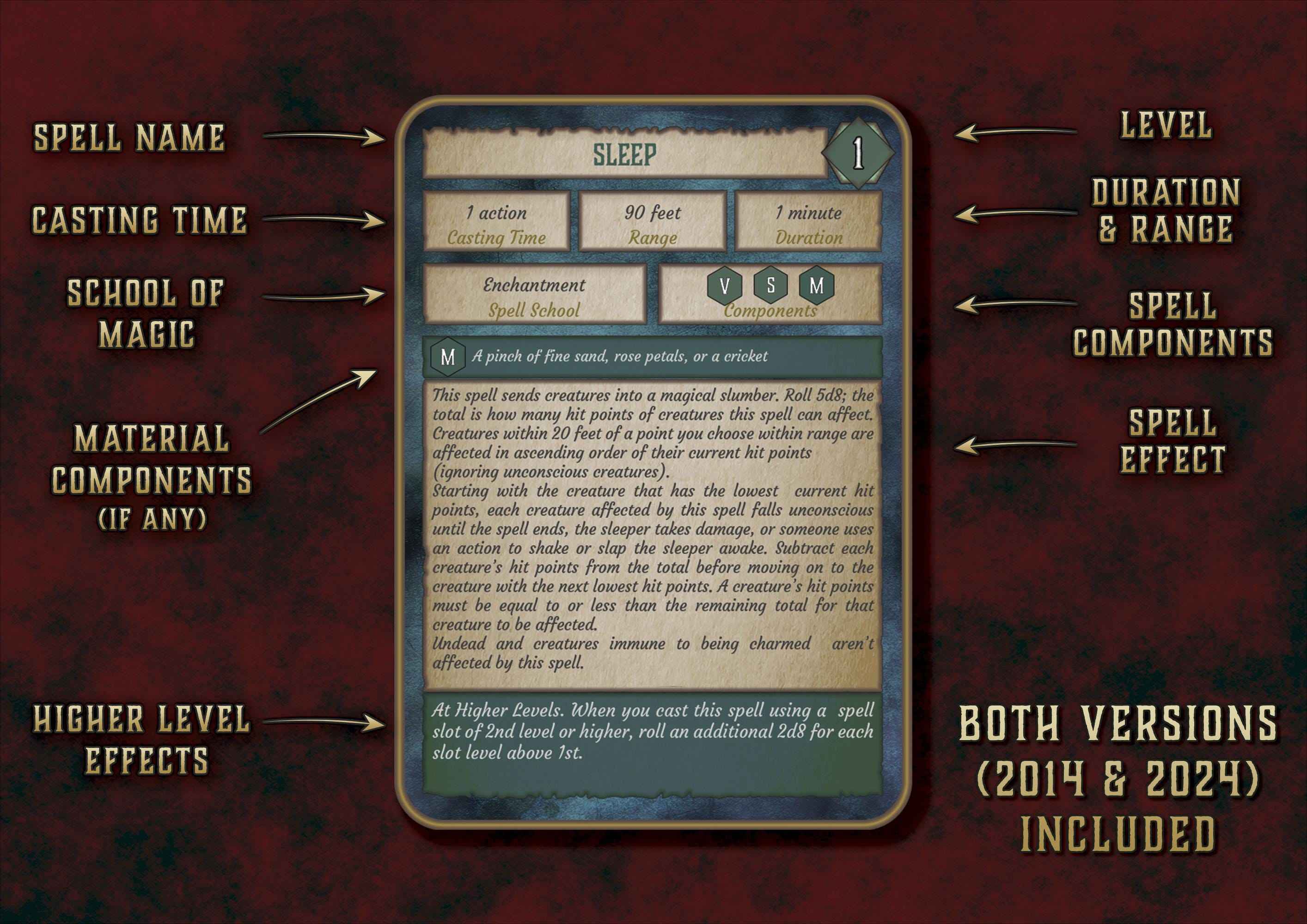 Cartas De Conjuros DnD 5E Bardo 2014 Y 2024 Imprimible Digital